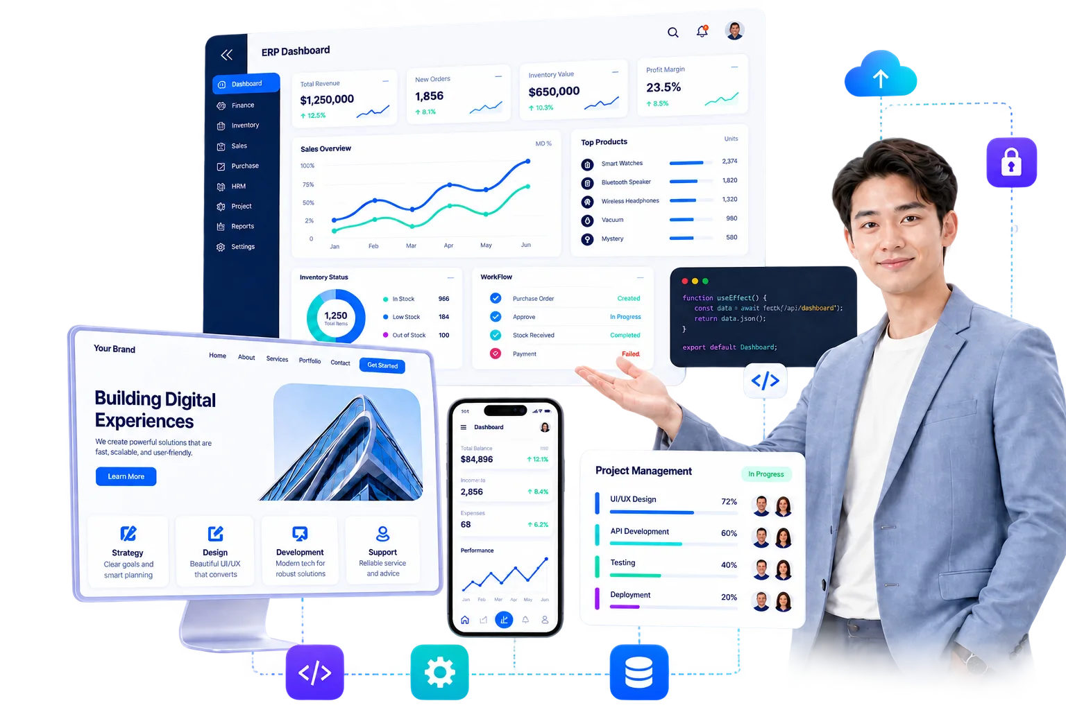 ตัวอย่างระบบที่ Kondeesoft พัฒนา — แดชบอร์ด ERP เว็บไซต์บริษัท และแอปบนมือถือ